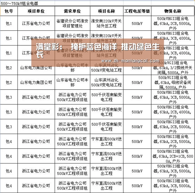 满堂彩